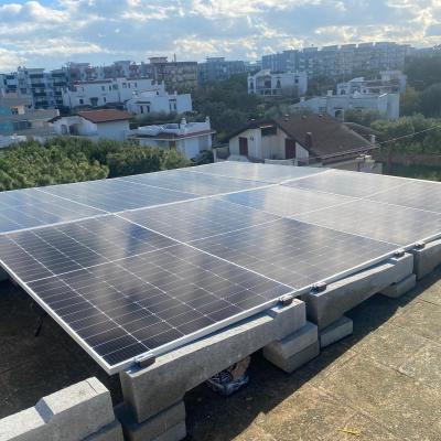 I nostri prodotti sono tutti immediatamente disponibili, con inclinazioni: 0°, 5°, 10°, 15°, 22° e 30°.